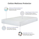 Cotton Mattress Protector*